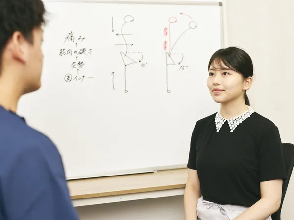 自律神経系の対応症状