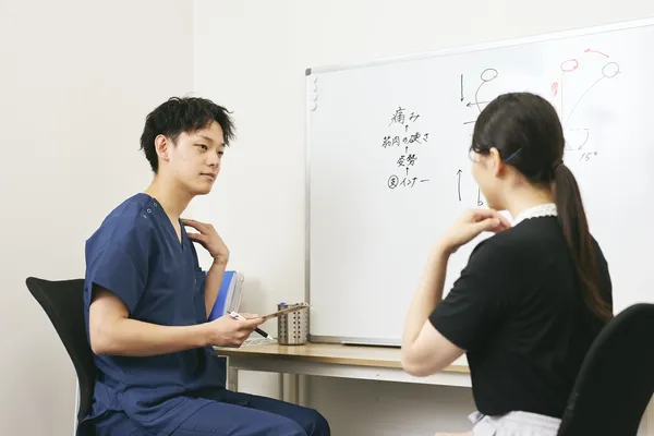 丁寧な問診の様子